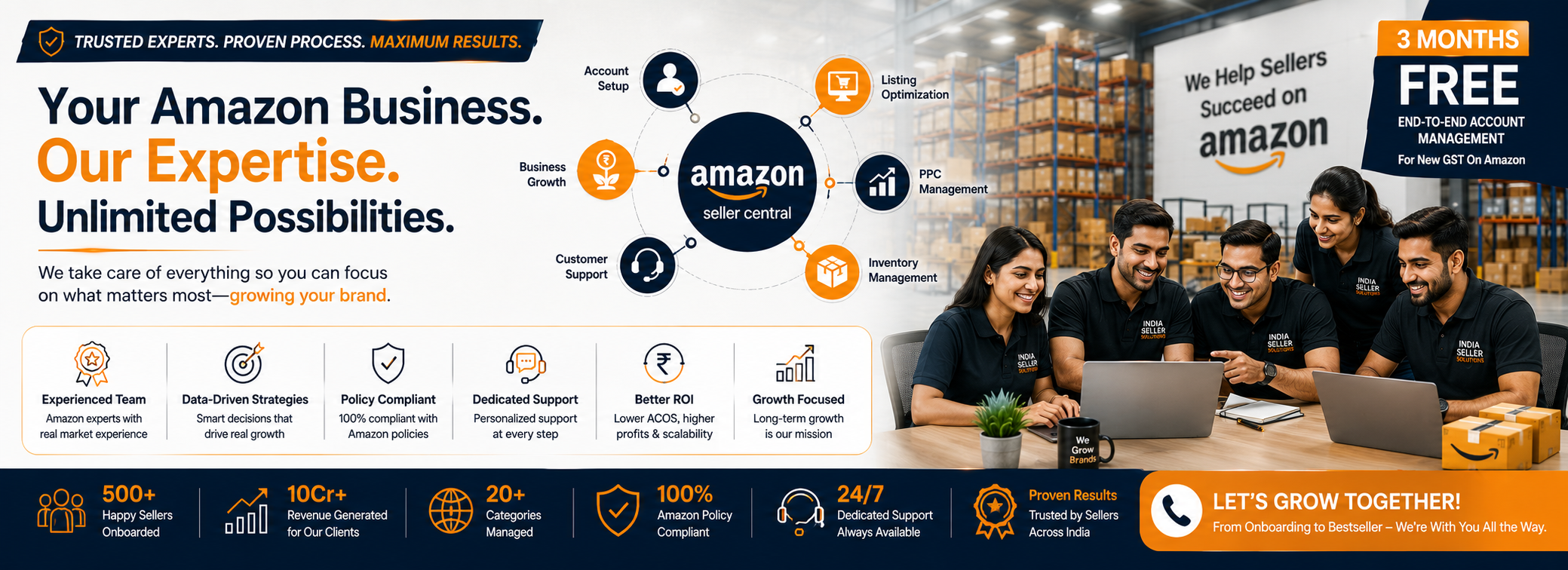 India Seller Solutions banner 8