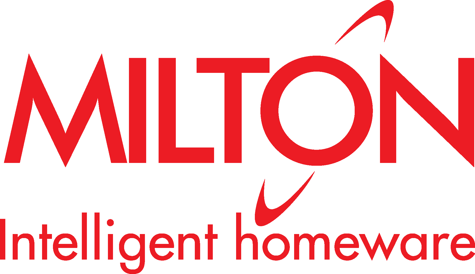 Milton