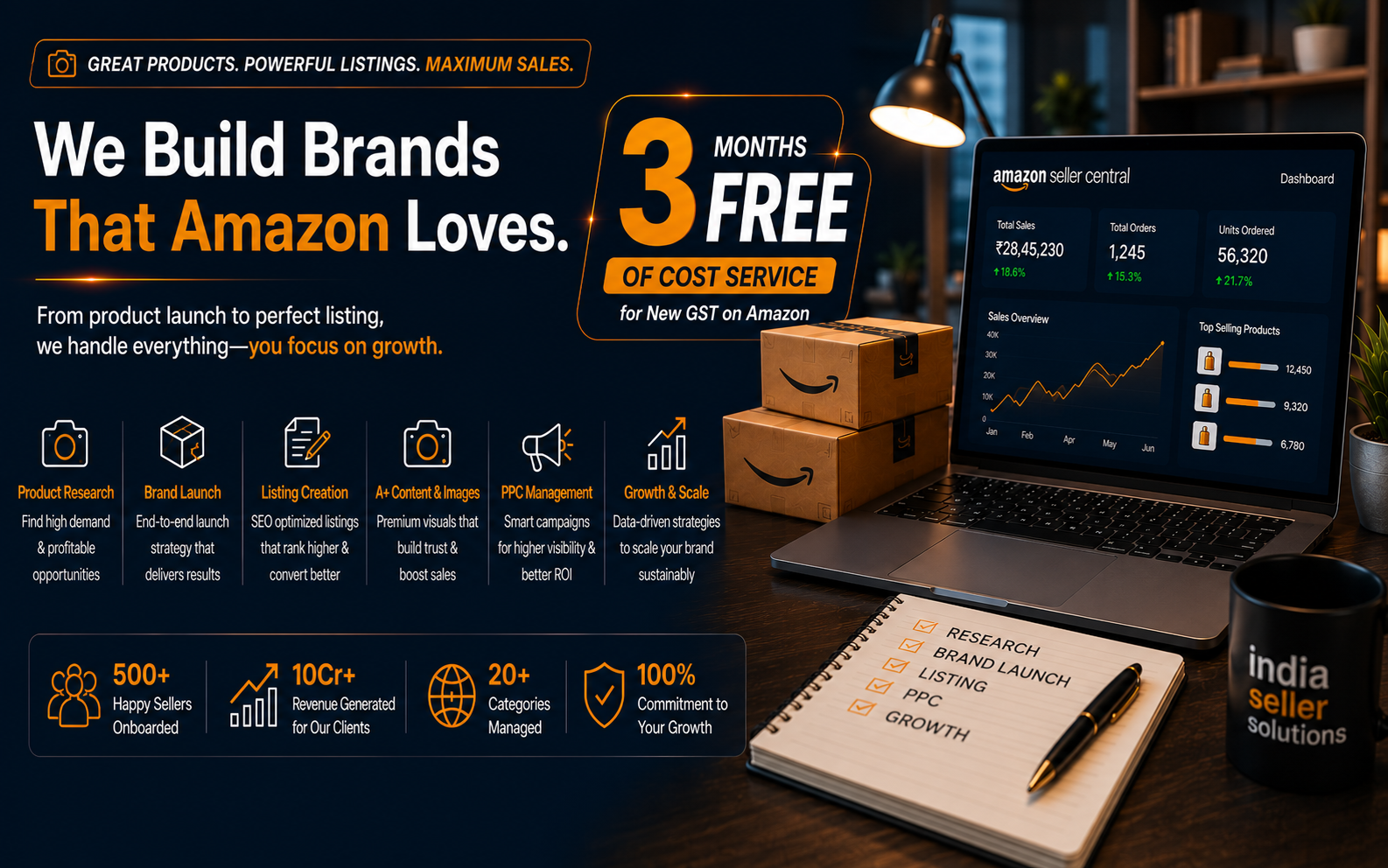 India Seller Solutions mobile banner 1