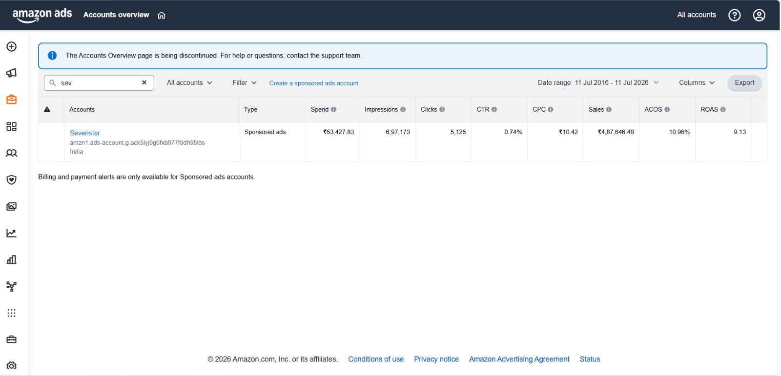 Sales Performance report screenshot
