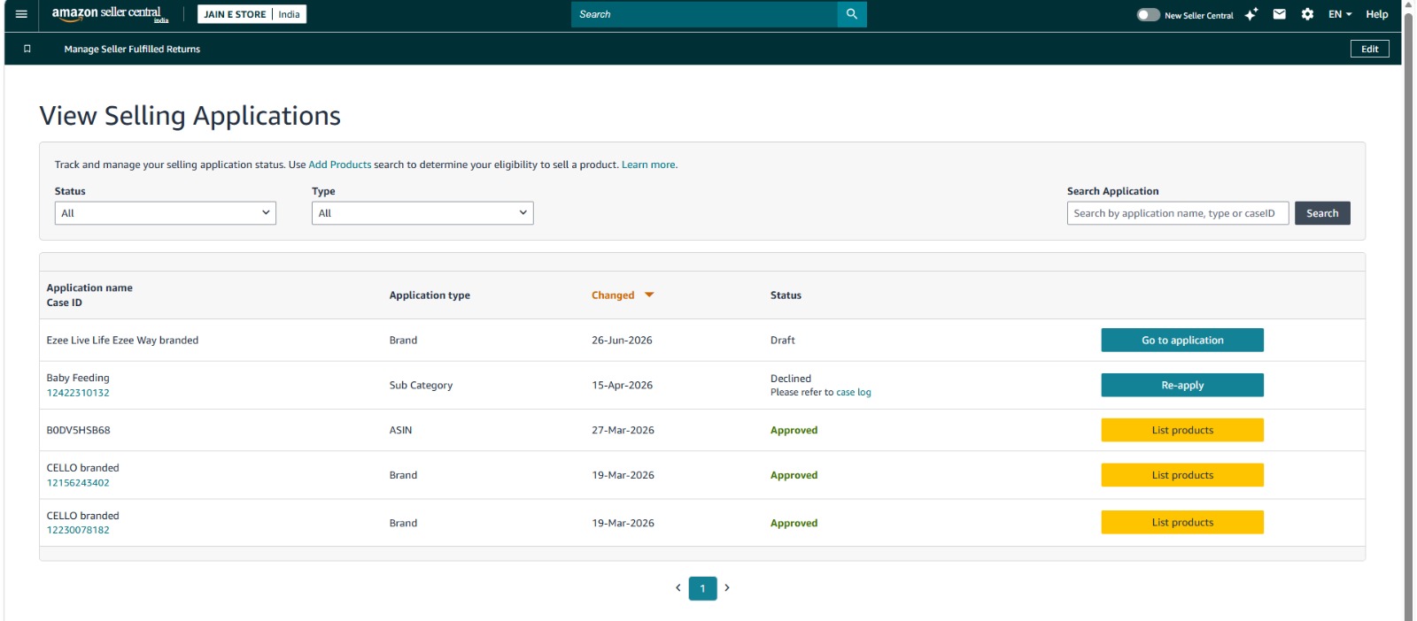 Brand Approval report screenshot