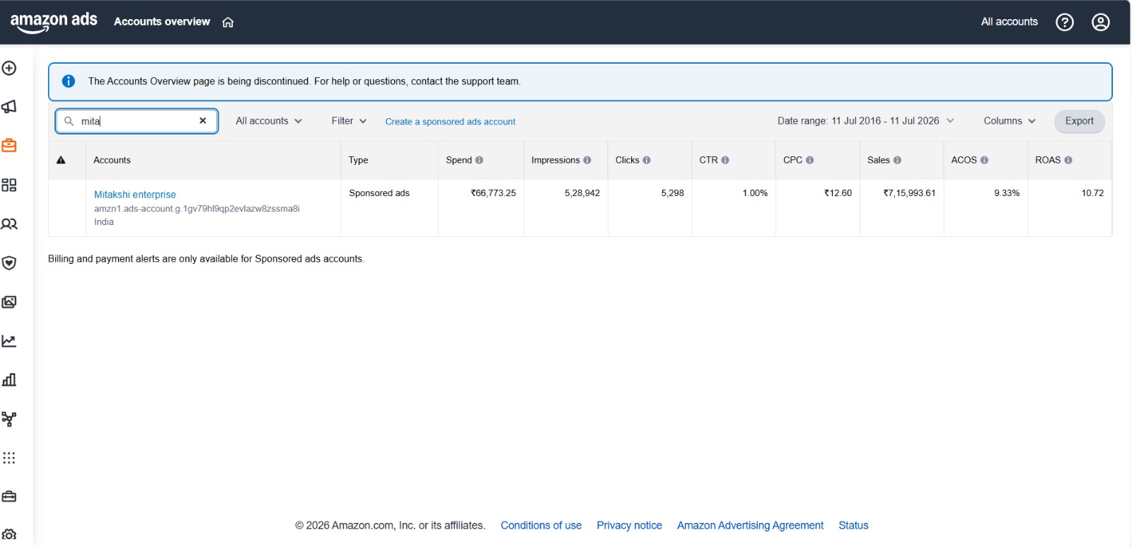 Sales Performance report screenshot